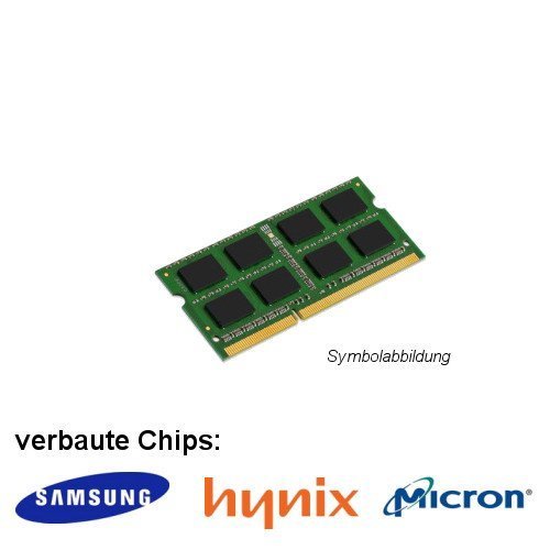 4GB für Synology DiskStation DS412+ (PC3-10600S) Speicher RAM kompatibel