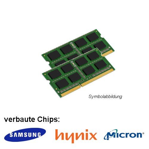 32GB Kit (2x16GB) für Synology NAS DS1517+, DS1817+ (PC3L-12800S) Speicher RAM kompatibel
